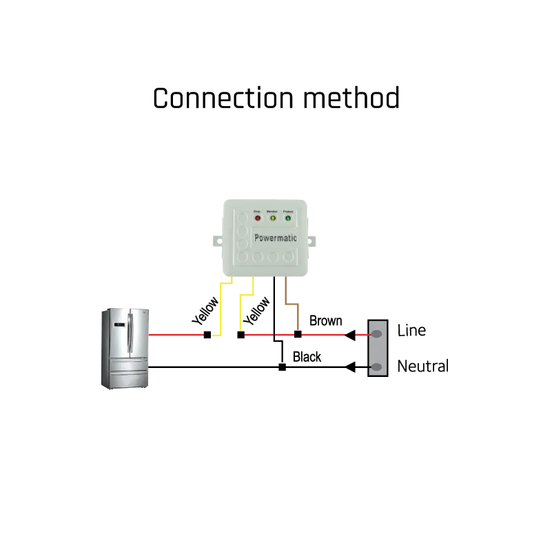 16 Amp Electrical Protection OEM Unit