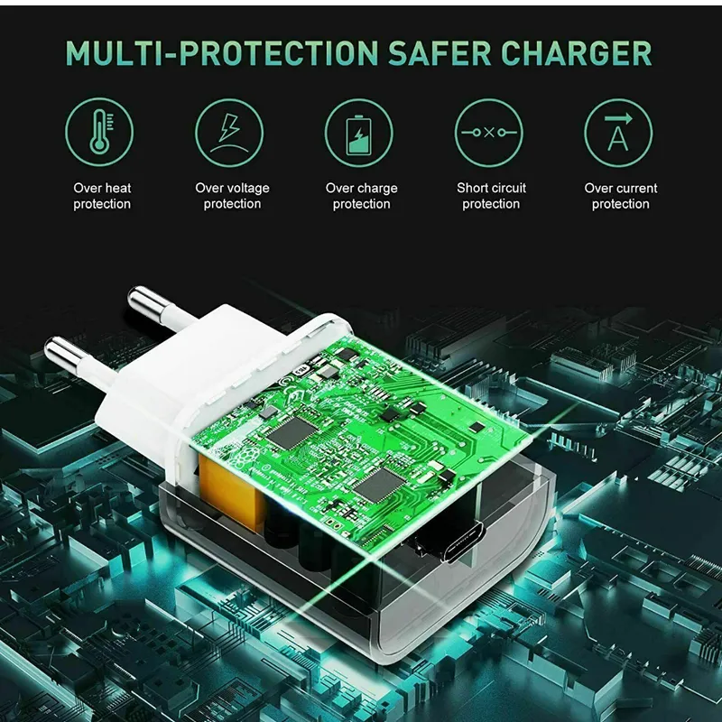 20W Usb Type C Power Delivery Plug-In Fast Charger- 20W Pd