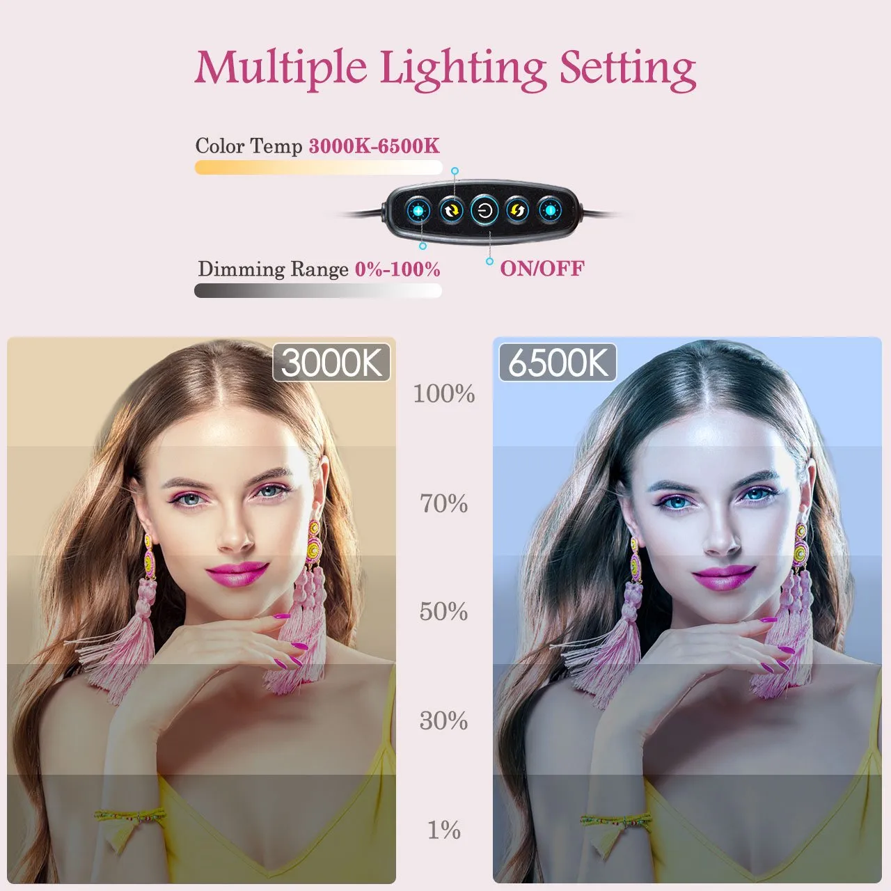 377 Ring Light Kit