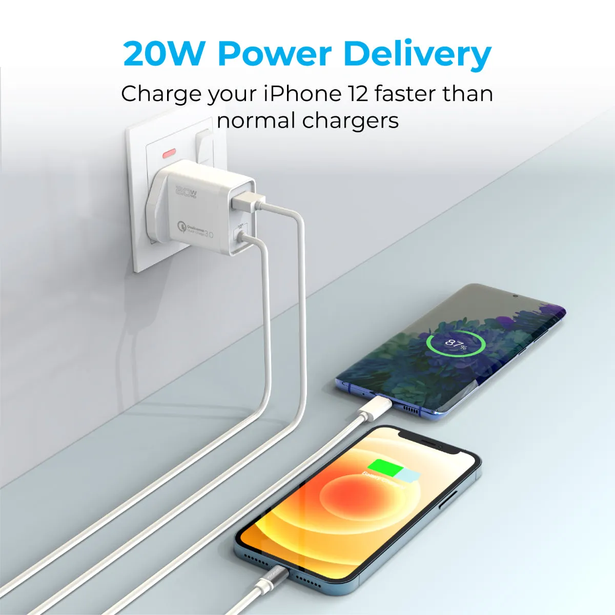 38W Ultra-Fast Charging Wall Charger