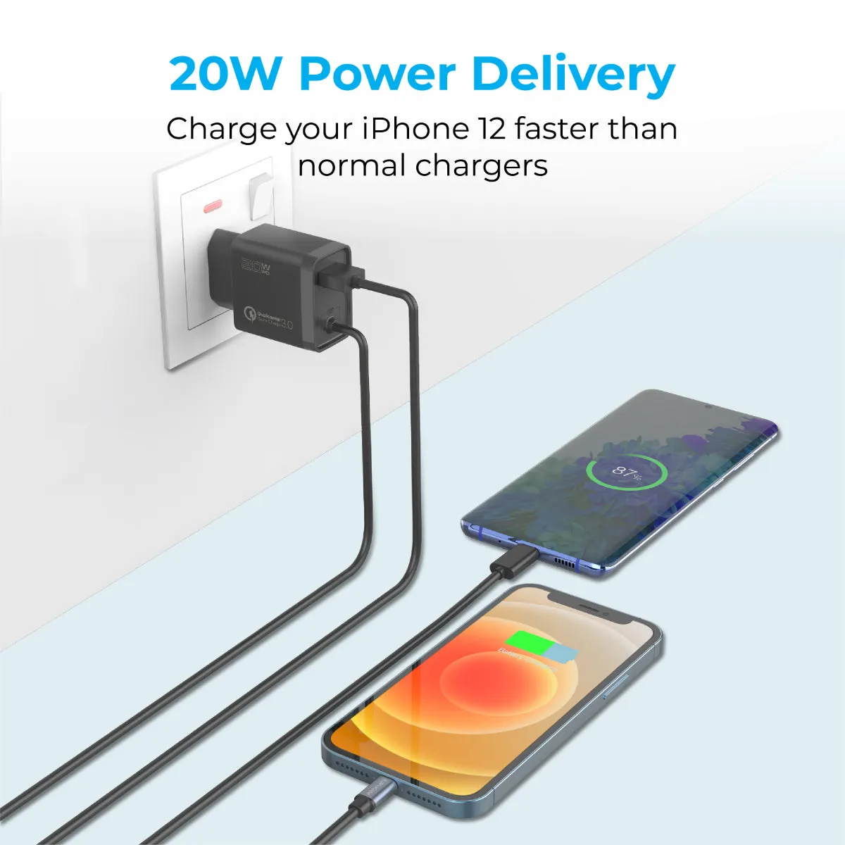 38W Ultra-Fast Charging Wall Charger