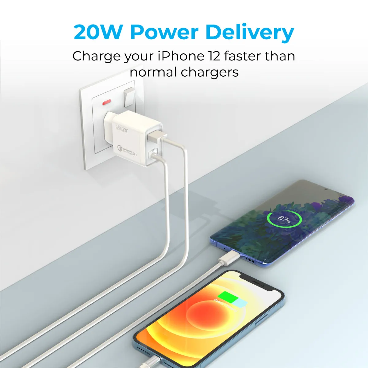 38W Ultra-Fast Charging Wall Charger