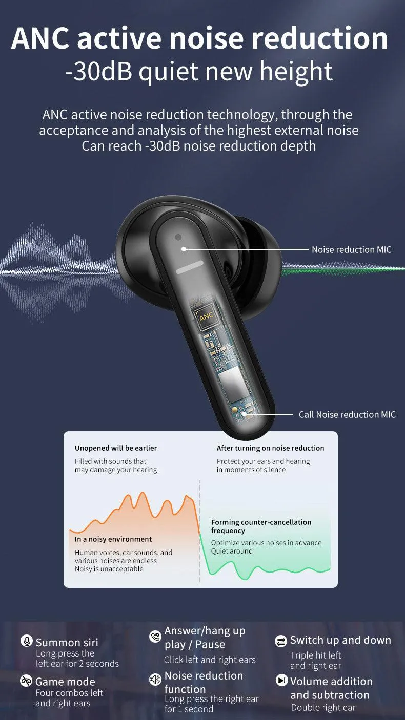 Active Noise Cancellation earbuds