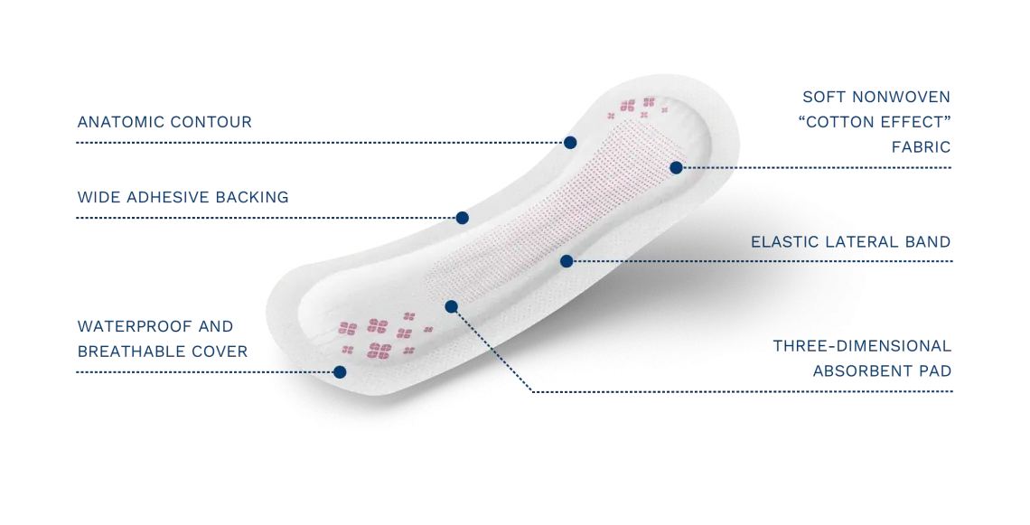 Egosan Light Inco Pad (Women)