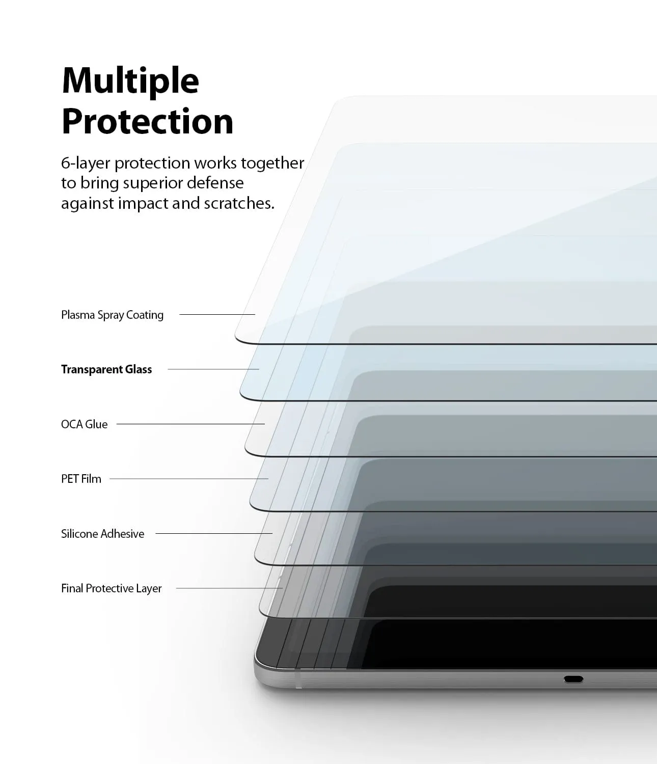 Galaxy Tab S9  / S9 FE  / S8  / S7 / S7 FE ID Glass Screen Protector By Ringke