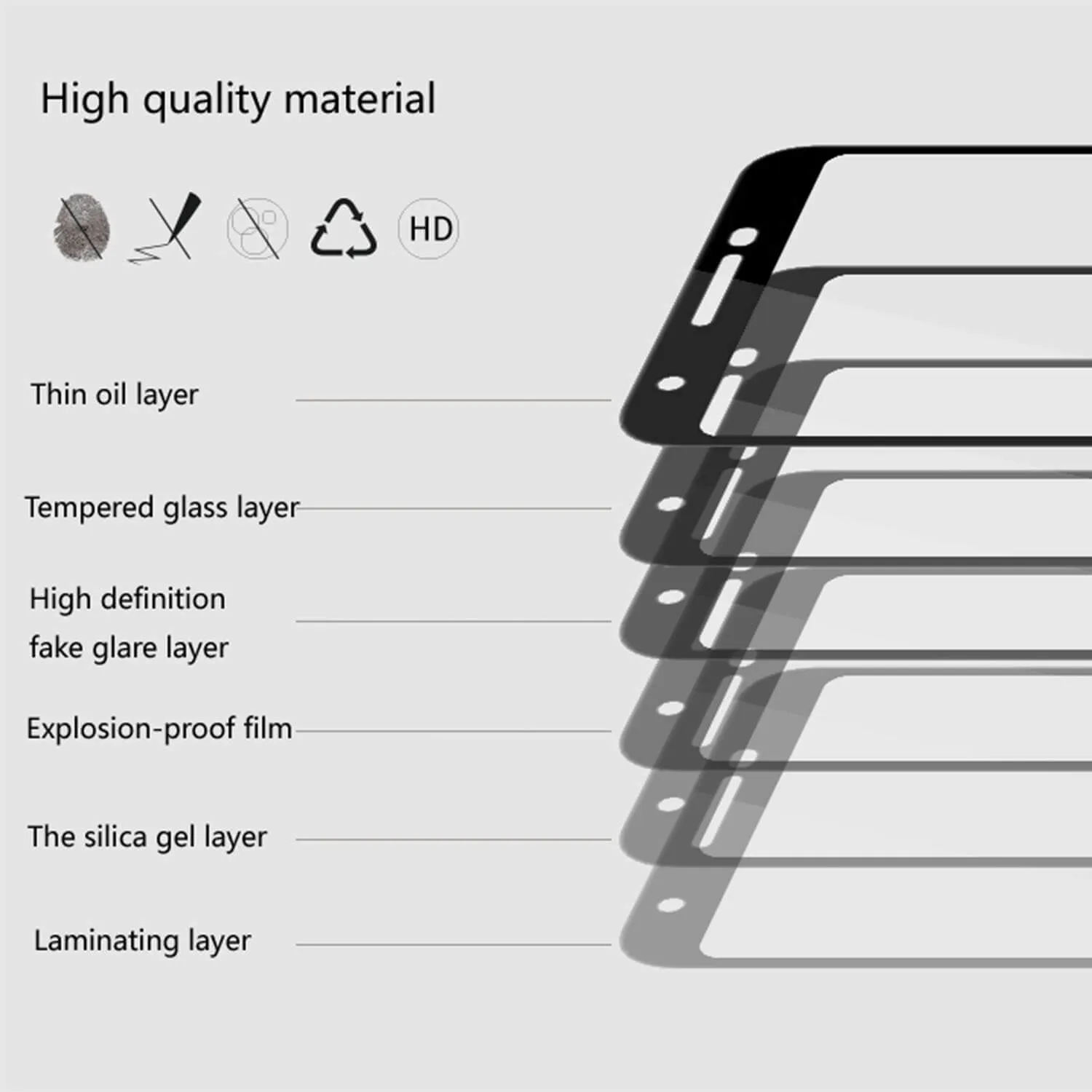 Google Pixel 3a Screen Protector Clear Tempered Glass