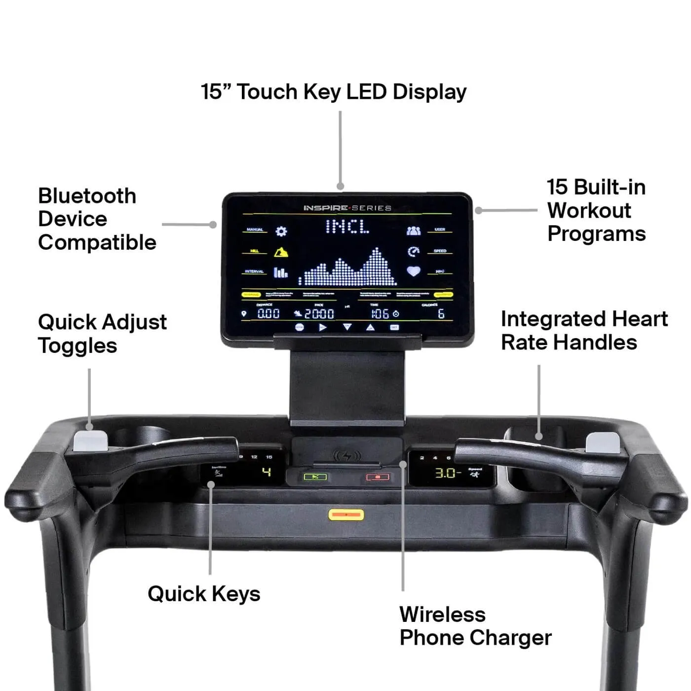 Inspire Series T7 Treadmill