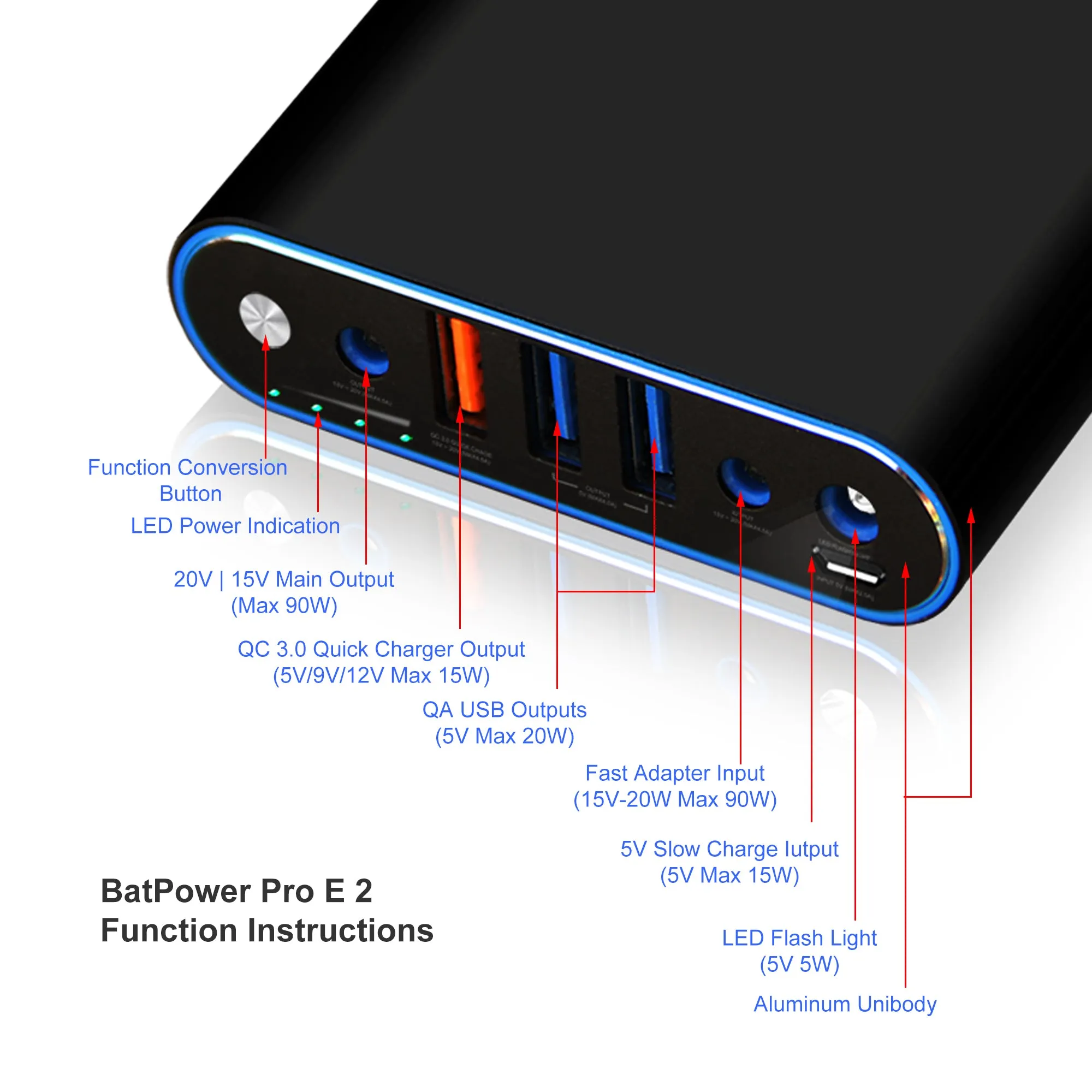 Laptop External Battery for Lenovo Laptop External Battery Power Bank Portable Charger 98Wh/26800mAh 148Wh/40000mAh 210Wh/56000mAh