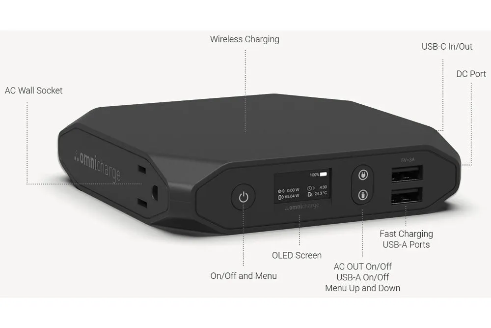 Omnicharge Omni 20 