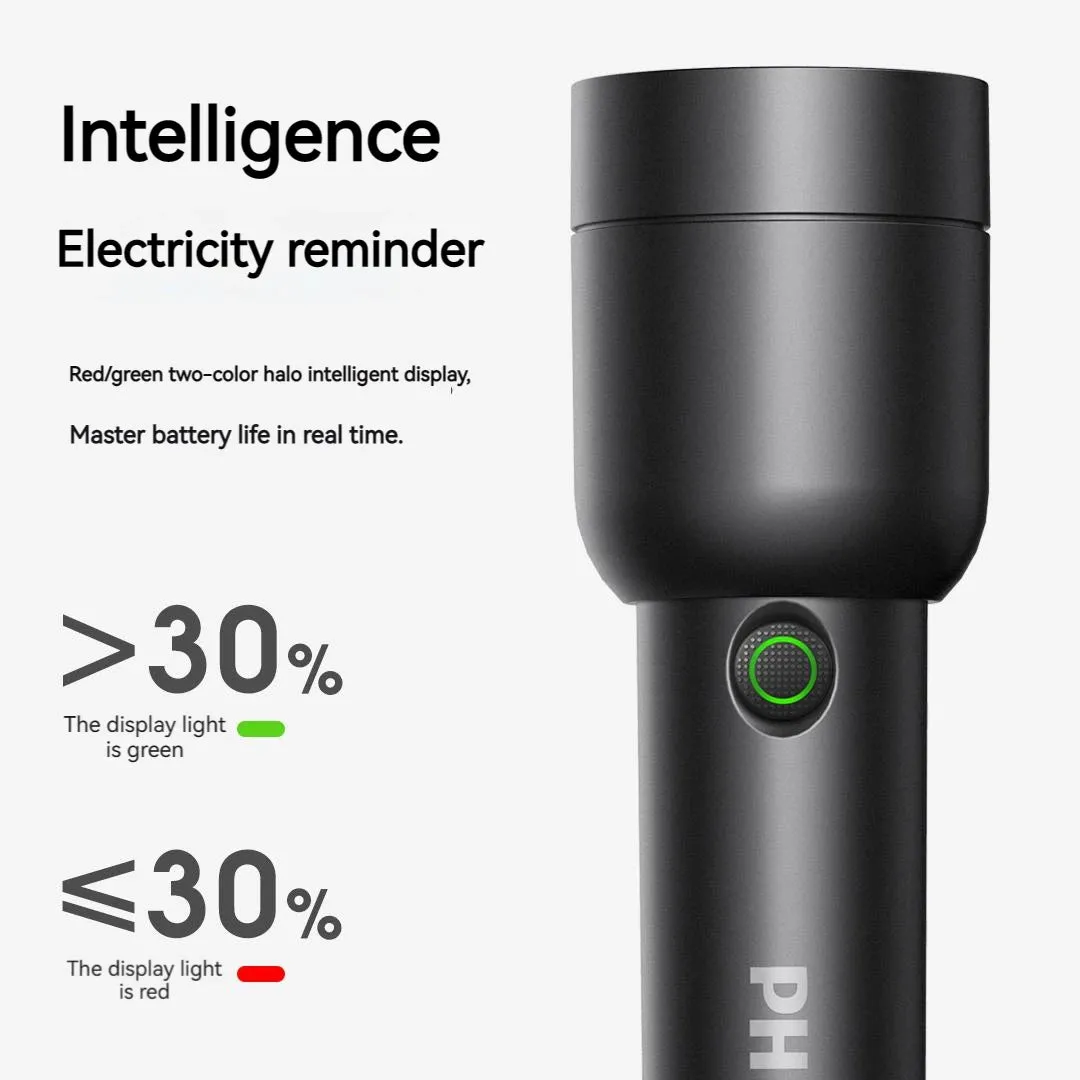 Philips LED Flashlight with USB Charging 18650 Battery 4 Lighting Modes Powerful Flashlight for Self Defense Camping