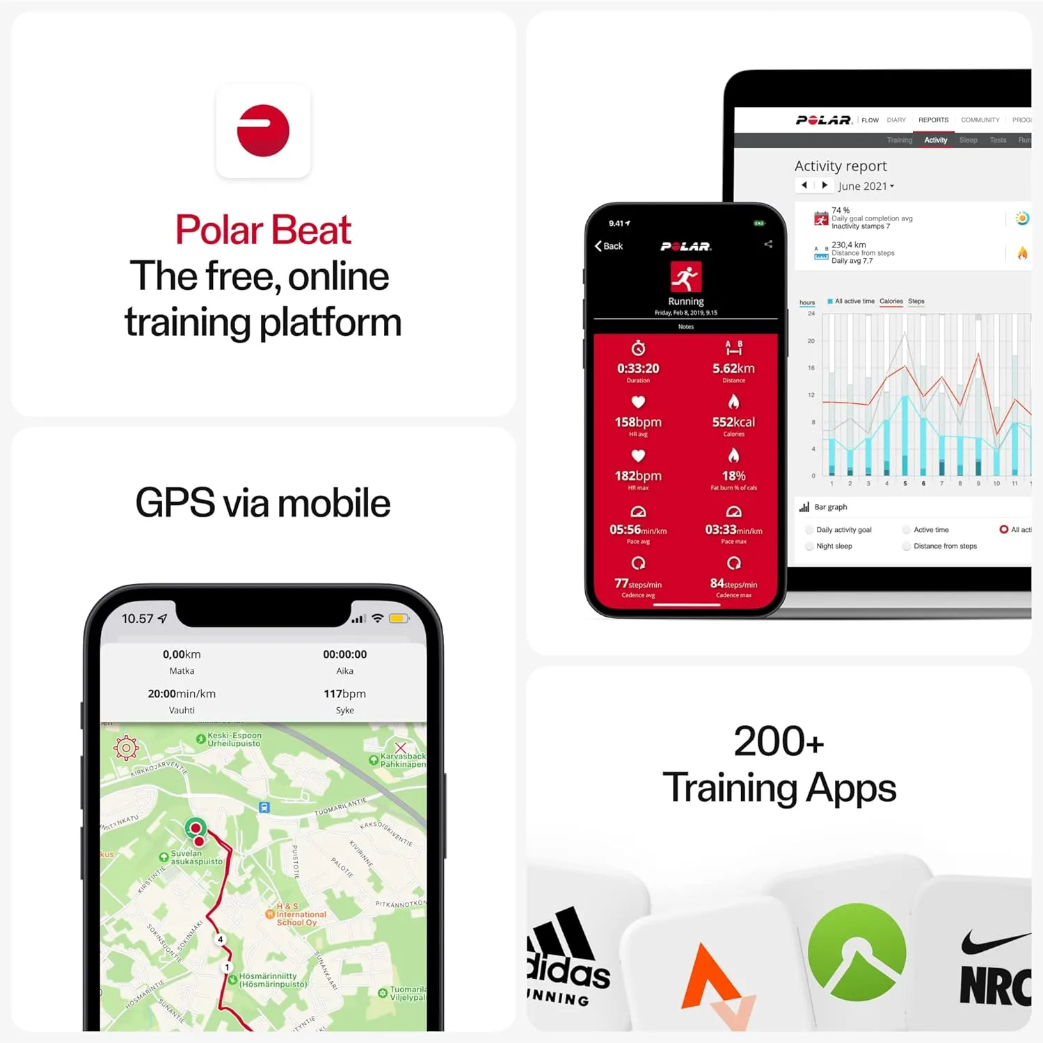 Polar H9 Heart Rate Sensor