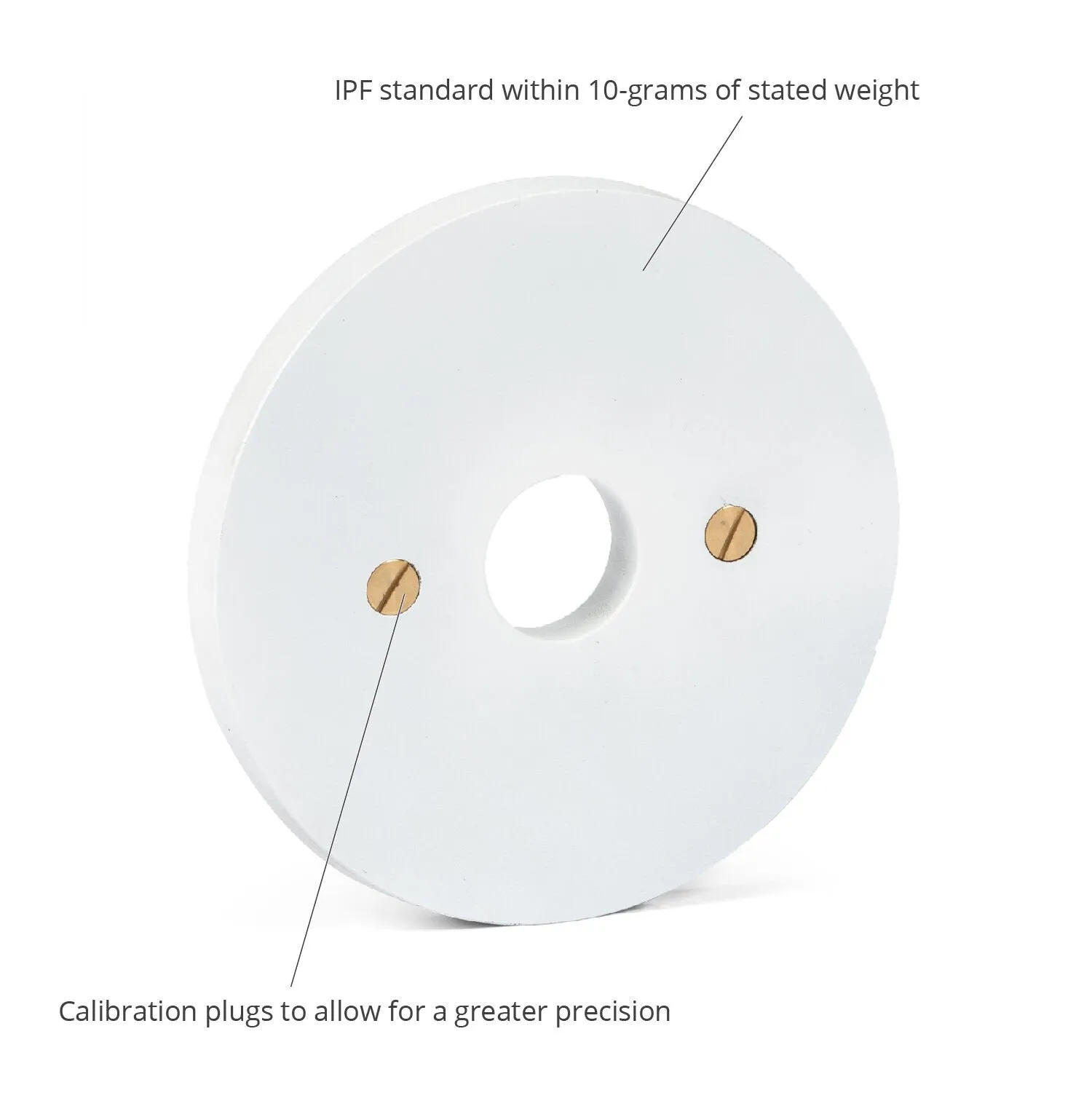 Scratch and Dent - 5 KG Single Calibrated Steel Plate - FINAL SALE