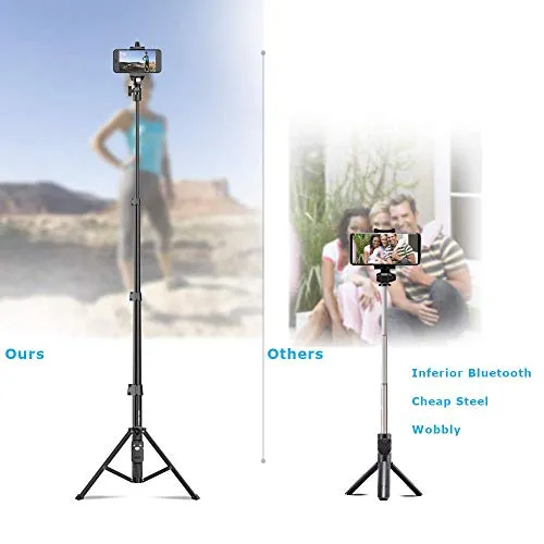 Selfie Stick & Tripod Fugetek