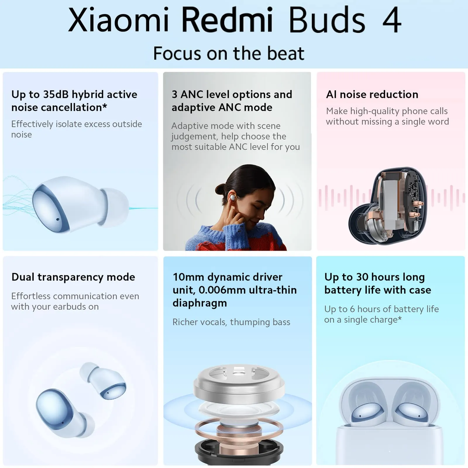 Xiaomi Redmi Buds 4 Wireless Earbuds ANC, Hybrid Active Noise Cancelling Dual Transparency Modes Bluetooth 5.2 in-Ear Earphones with 30 Hours Playtime Deep Bass Earphones for iPhone and Android, White