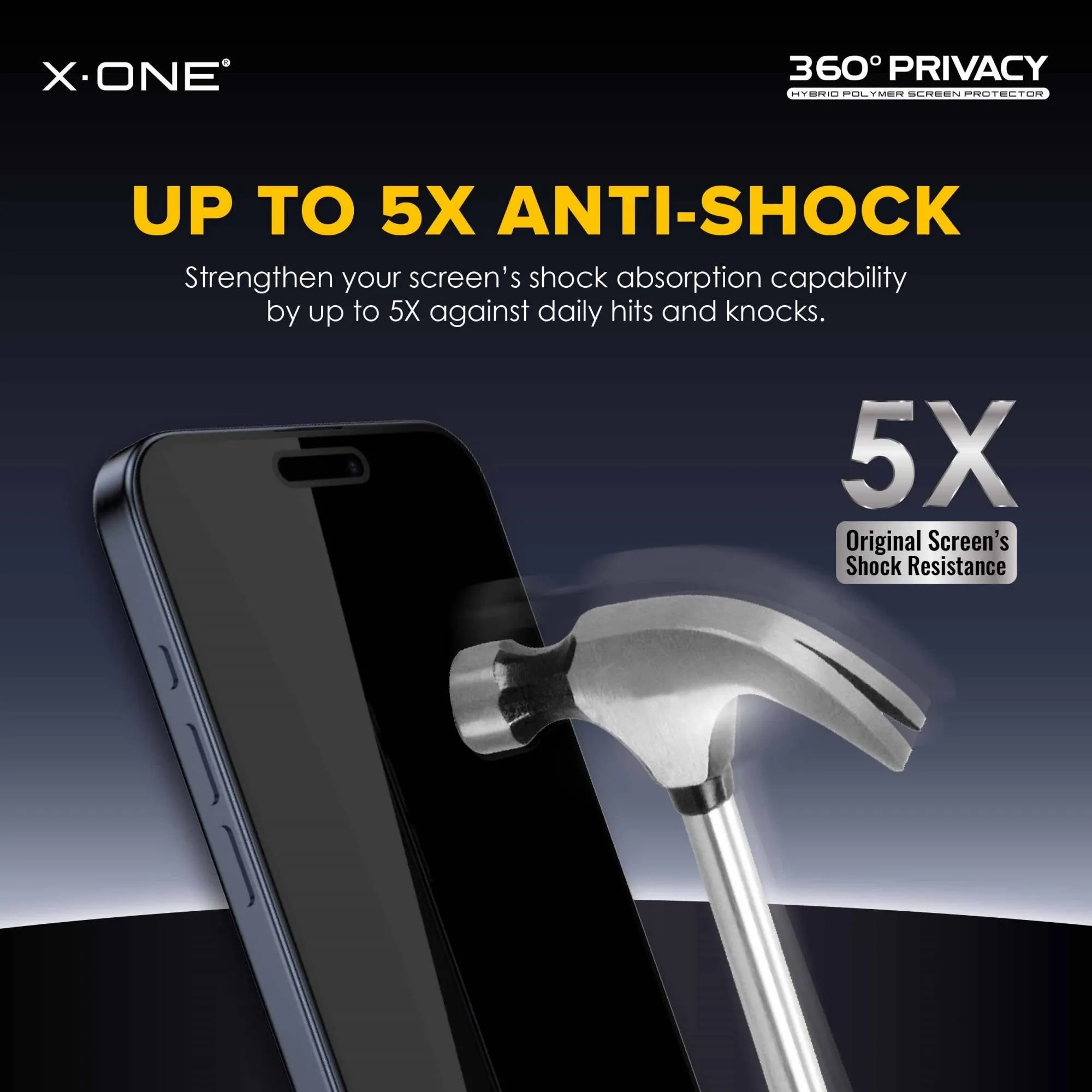 X.One 360° Anti Peeping Privacy Matte Screen Protector  for iPhone 15 / 14 / 13 / 12 Series