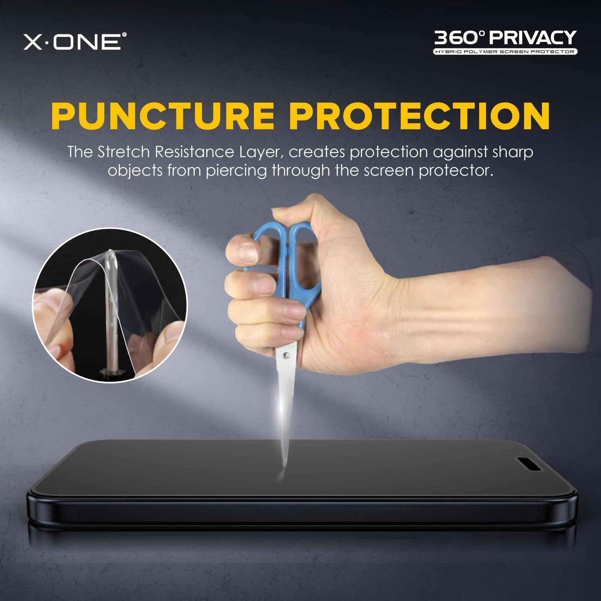 X.One 360° Anti Peeping Privacy Matte Screen Protector  for iPhone 15 / 14 / 13 / 12 Series